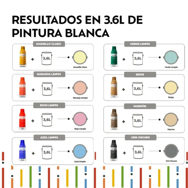 Colorante Suvinil - Imagen 2